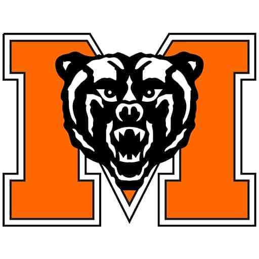 Mercer Bears Women's Basketball